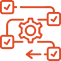 Organize Workflows